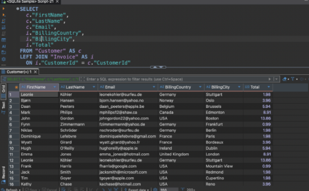 DBeaver SQL Editor with syntax highlighting and execution tools